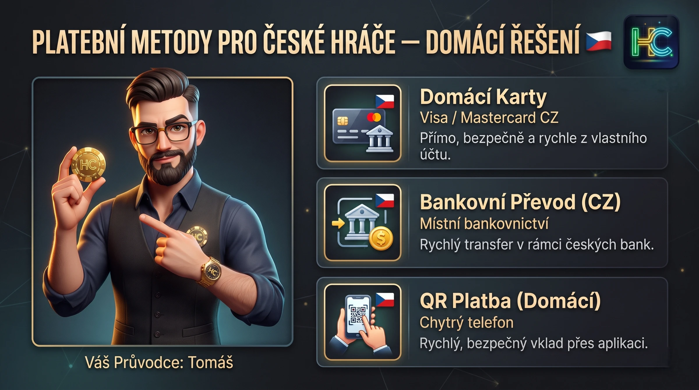 Mascot představuje domácí české platební metody