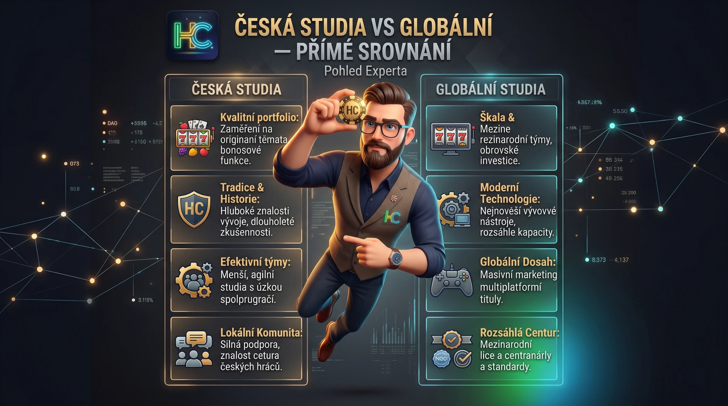 Mascot porovnává česká a globální herní studia