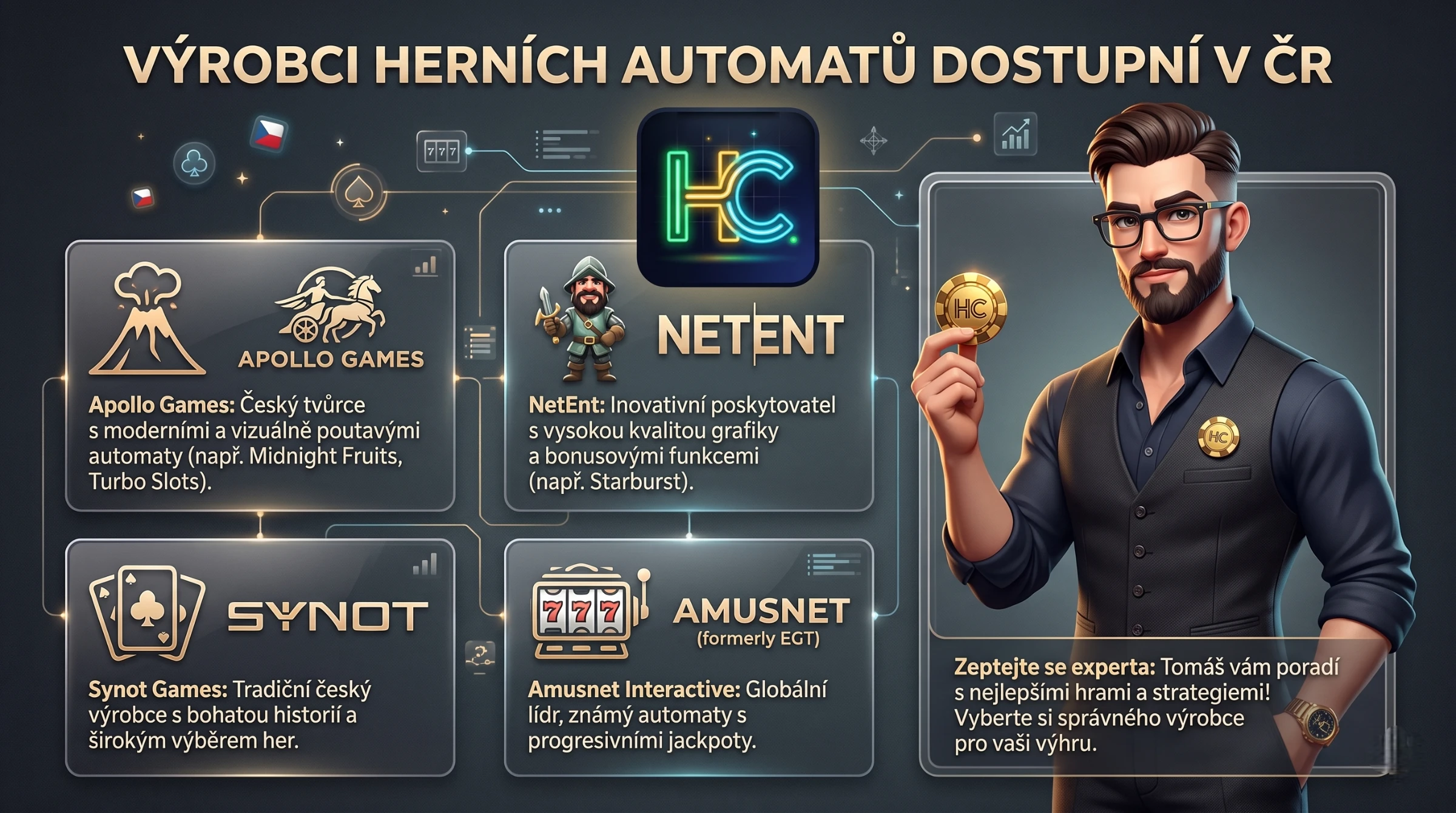 Mascot Hra Casino CZ ukazuje přehled výrobců herních automatů